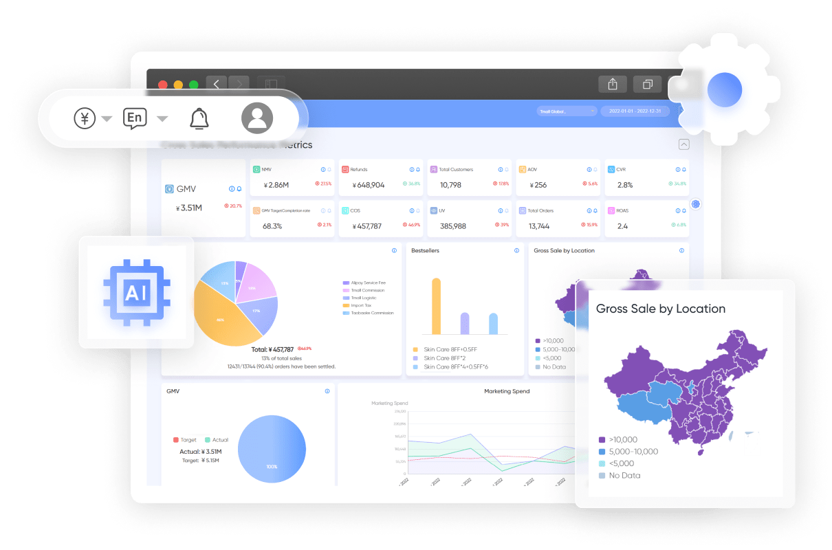 business intelligence