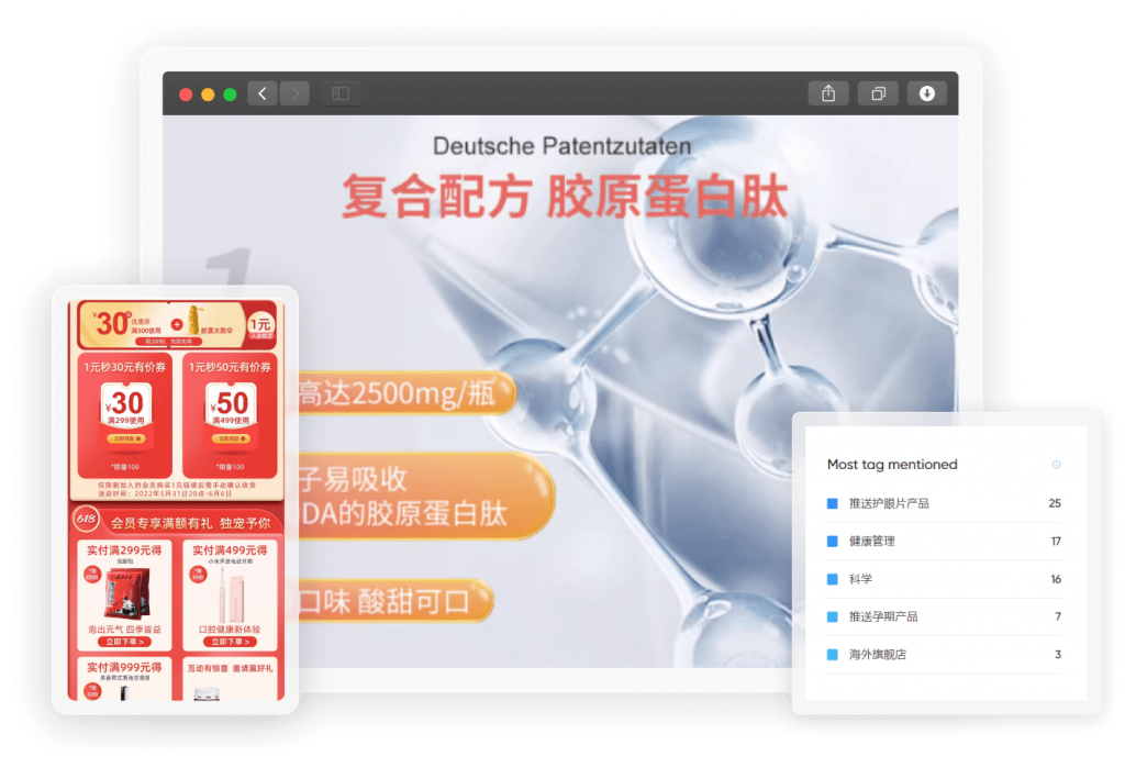 digital intelligence in China