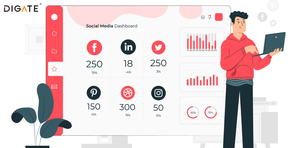 Social Media Analysis Tools in China