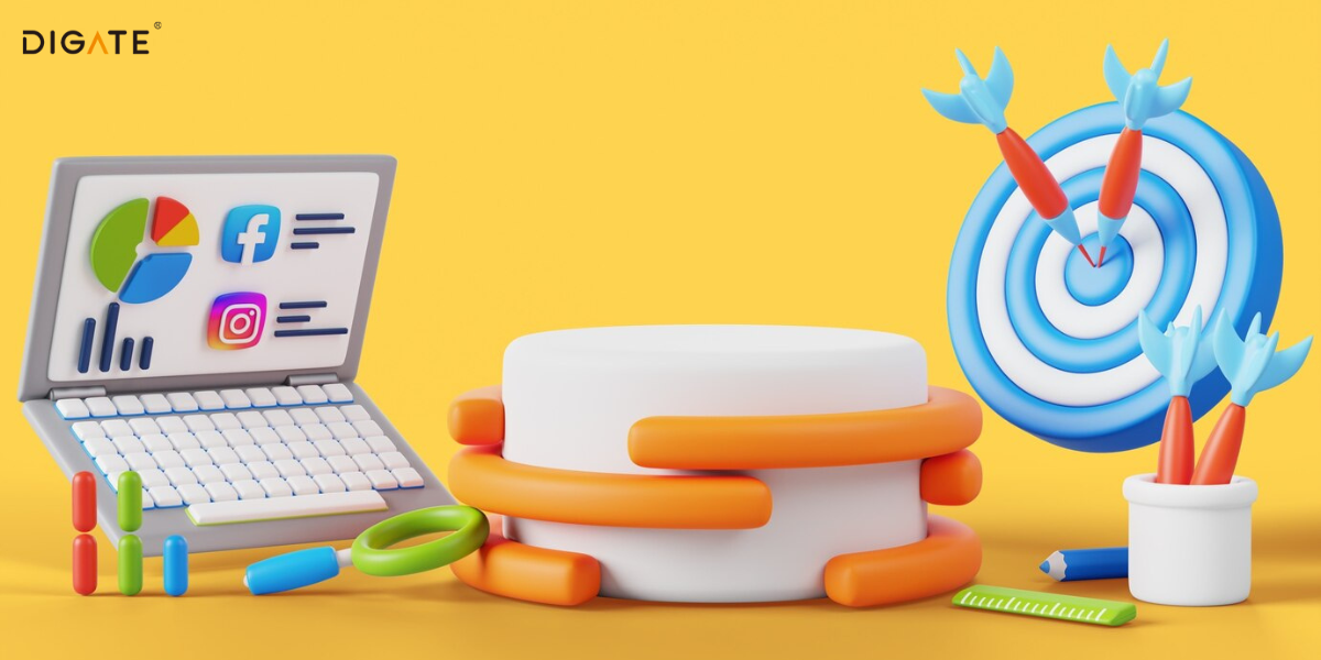 Brand Analysis in China